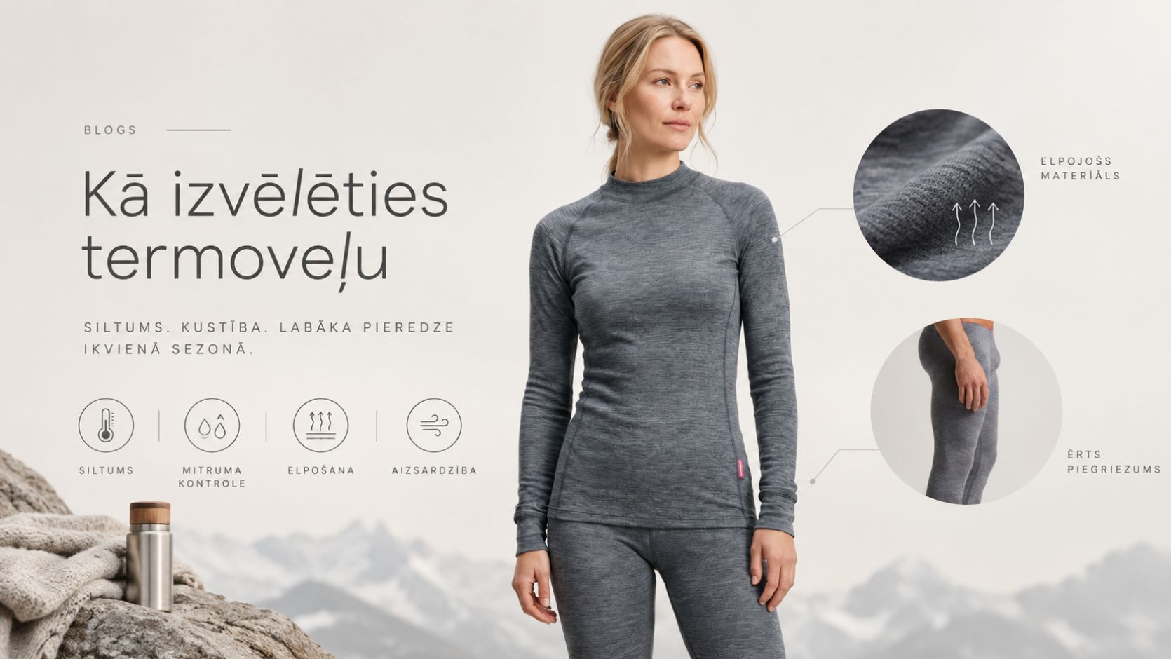 Thermal Base Layers for Men, Women, by the Numbers