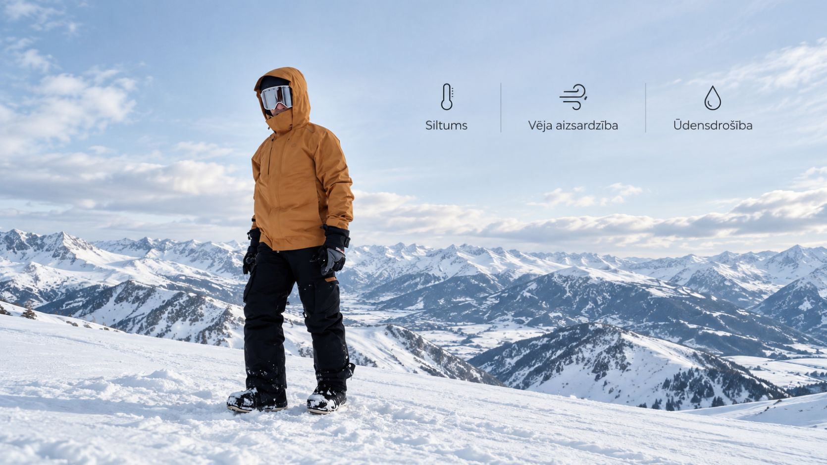 The Complete Winter Jacket Guide