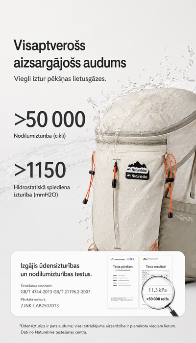 Походный рюкзак Naturehike Helium Series 20 л цвет хаки