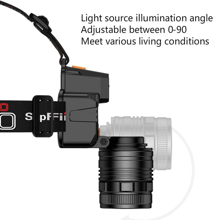 ZHIYU T6 LED Galvas Lukturis USB Uzlādējams Zoom 3000 lūmeni