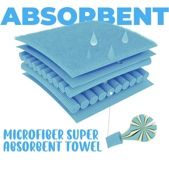 Quick-Drying Microfiber Towel 40x80 cm Blue