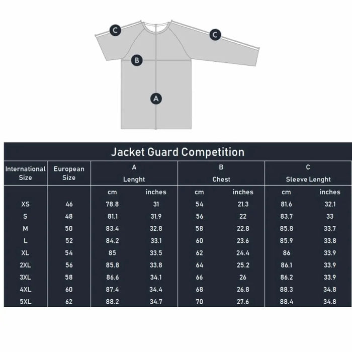 - Attēls, kas parāda "Jacket Guard Competition" izmēru tabulu
- Diagramma norāda mērot A (garumu), B (krūškurvja apkārtmēru) un C (piedurknes garumu)
- Izmēri norādīti gan centimetros, gan collās
- Pieejamie izmēri: XS, S, M, L, XL, 2XL, 3XL, 4XL, 5XL
- FHM