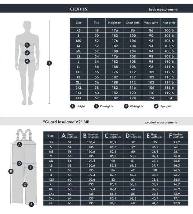 - Izmēru tabula priekš FHM Guard Insulated Ice Fishing Suit
- Norādītie ķermeņa izmēri ietver augumu, krūšu apkārtmēru, jostas apkārtmēru un gurnu apkārtmēru.
- Produkta izmēri priekš "Guard Insulated V2" BIB ietver ķermeņa garumu, platumu, iekšējā auguma garumu, un sānu šķērsgriezumu.
- Precīzi norādītie izmēri nodrošina pareizu un komfortablu piemērošanu.
- Papildus izmēru informācija palīdzēs atrast vislabāko iespējamo izmēru katram valkātājam.
- Outfish