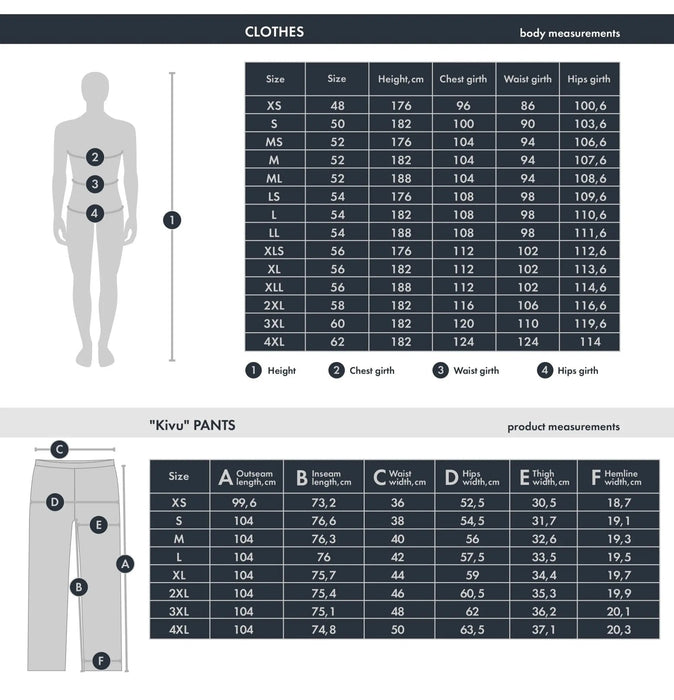 - Izmēru tabula priekš "FHM Kivu Fleece Sweatpants Grey"
- Apģērba izmēri: XS, S, M, L, XL, 2XL, 3XL, 4XL
- Ķermeņa izmēri: augums, krūšu apkārtmērs, vidukļa apkārtmērs, gurnu apkārtmērs
- Pantalonu izmēri: gurnu platums, iegurņa augstums, vidukļa apkārtmērs, kombinezona garums, apakšstilba apkārtmērs, pēdas atvēriens
- Attēlā redzams: cilvēka siluets atzīmēts ar mērīšanas punktiem, izmēru tabula apģērbam, FHM