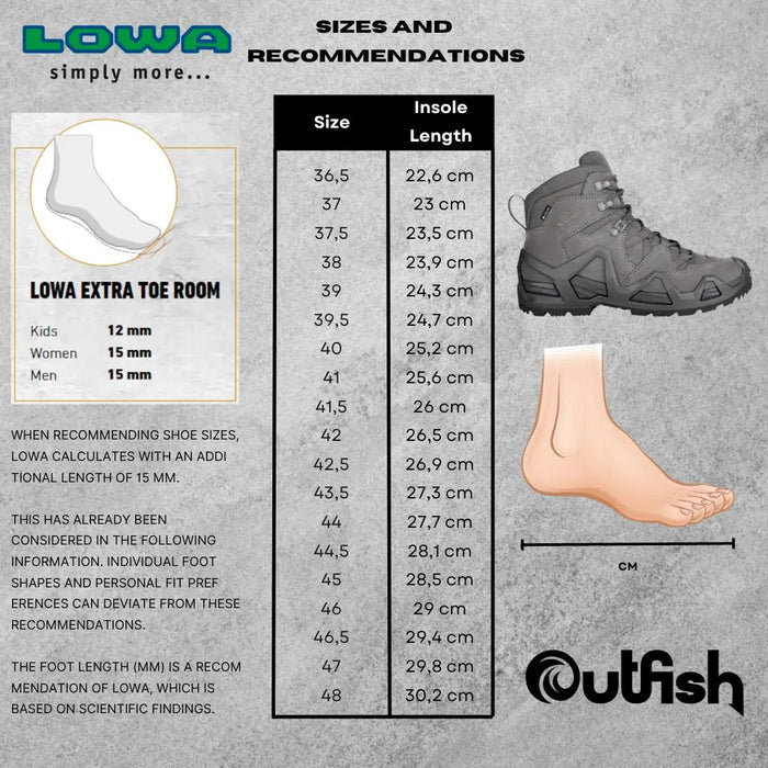 - "Lowa high boots Zephyr MK2 GTX HI TF, tumši brūni, augsti zābaki, ūdensnecaurlaidīgi, izgatavoti no Cordura un zamša, GORE-TEX membrāna, divkāršas injekcijas PU putu process, LOWA-MONOWRAP rāmis, divu zonu auklas sistēma, X-TRAC MILITARY gumijas zole, atbilstoši EN ISO 20347:2012 standarta sertifikācijai, pretstatiskie, karstumizturīgi, degvielas un eļļu izturīgi, Lowa"