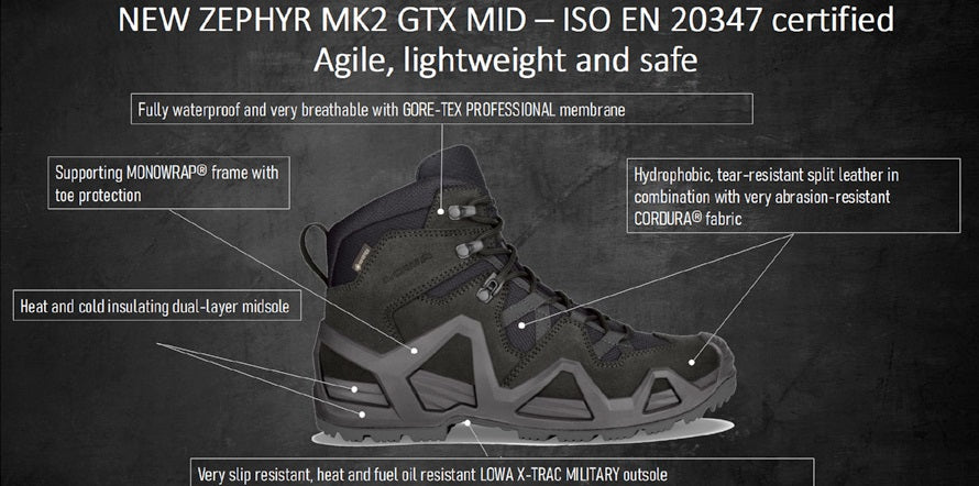 Lowa ботинки ZEPHYR MK2 GTX MID, Черный
