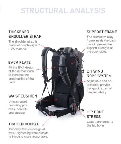 Naturehike Rock 60L+5L Hiking Backpack