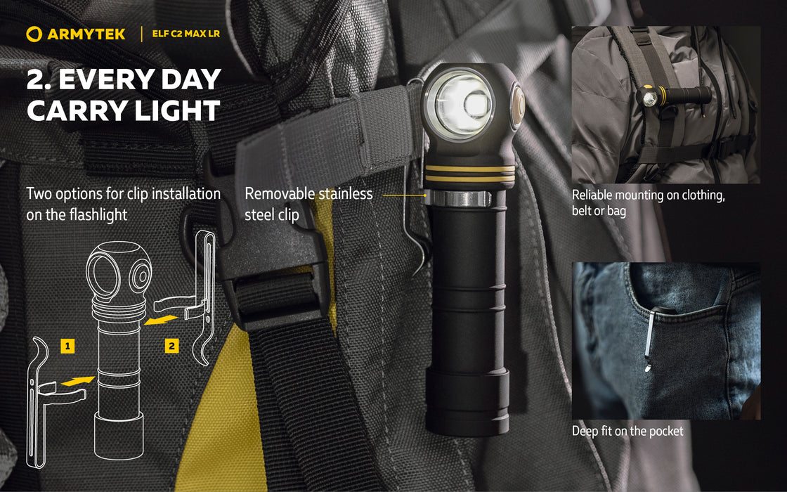 Armytek Elf C2 Max LR – ražotāja informatīvais slaids Nr. 3 par lukturi