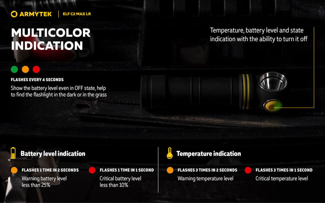 Armytek Elf C2 Max LR – ražotāja informatīvais slaids Nr. 11 par lukturi