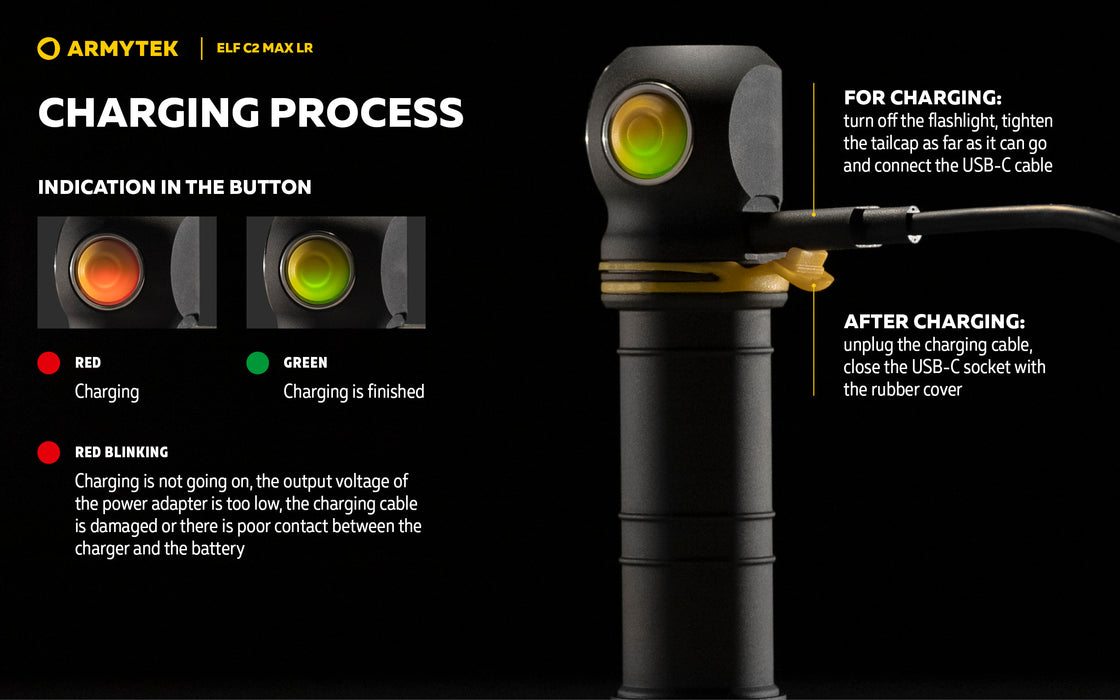 Armytek Elf C2 Max LR – ražotāja informatīvais slaids Nr. 18 par lukturi