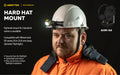 Armytek Elf C2 Max LR – ražotāja informatīvais slaids Nr. 21 par lukturi