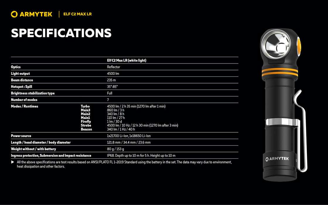 Armytek Elf C2 Max LR – ražotāja informatīvais slaids Nr. 24 par lukturi