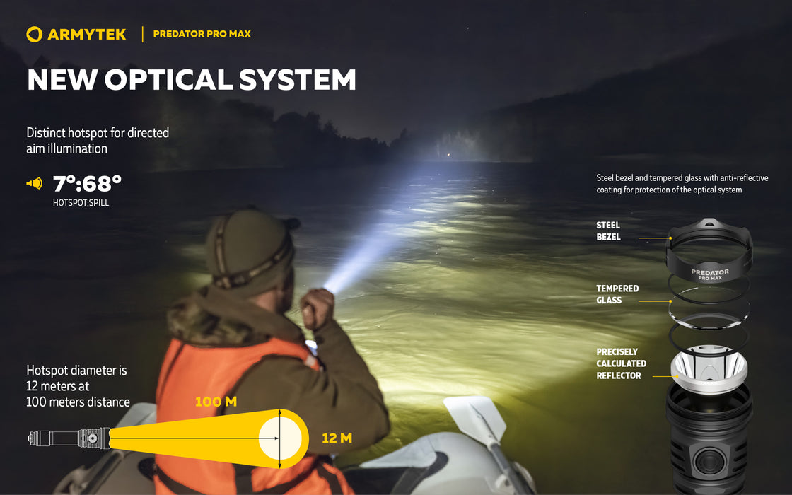 Armytek Predator Pro Max – ražotāja informatīvais slaids Nr. 3 par lukturi