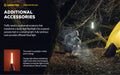 Armytek Predator Pro Max – ražotāja informatīvais slaids Nr. 19 par lukturi