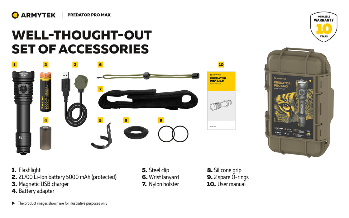 Armytek Predator Pro Max – ražotāja informatīvais slaids Nr. 22 par lukturi