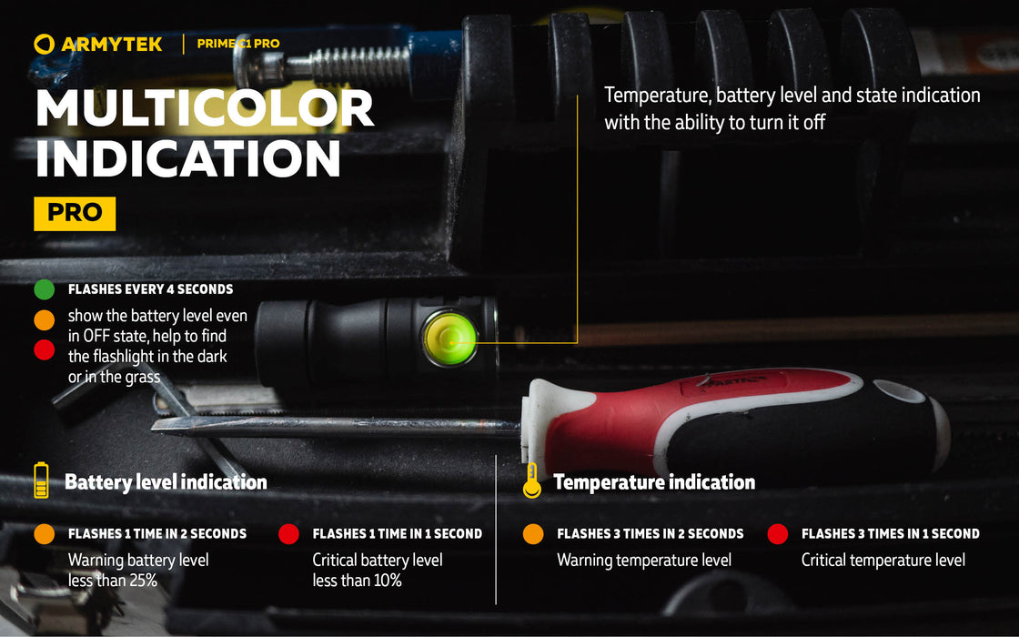 Armytek Prime C1 Pro – ražotāja informatīvais slaids Nr. 8 par lukturi