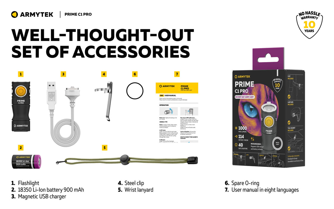 Armytek Prime C1 Pro – ražotāja informatīvais slaids Nr. 19 par lukturi