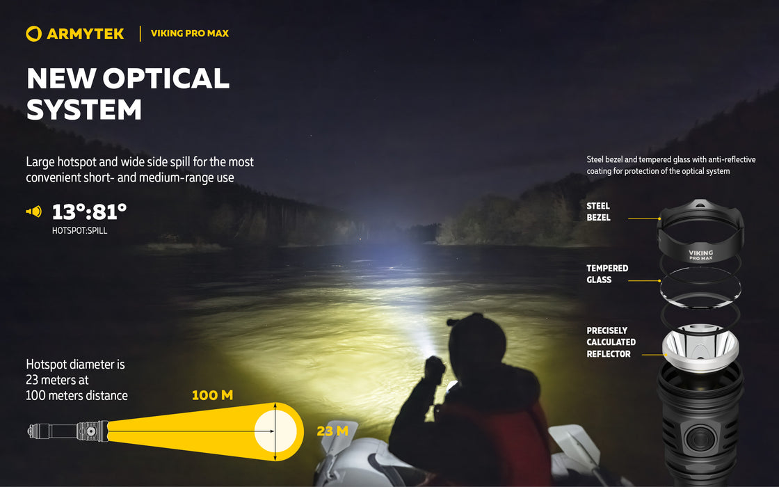 Armytek Viking Pro Max – ražotāja informatīvais slaids Nr. 3 par lukturi