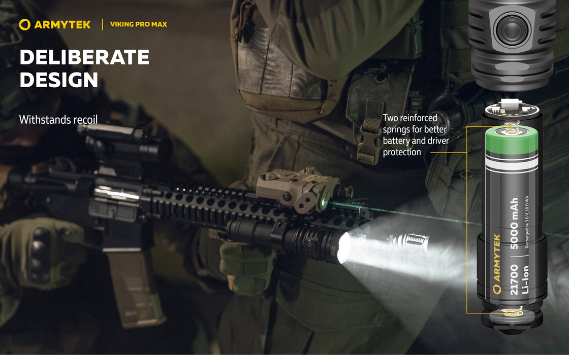 Armytek Viking Pro Max – ražotāja informatīvais slaids Nr. 4 par lukturi