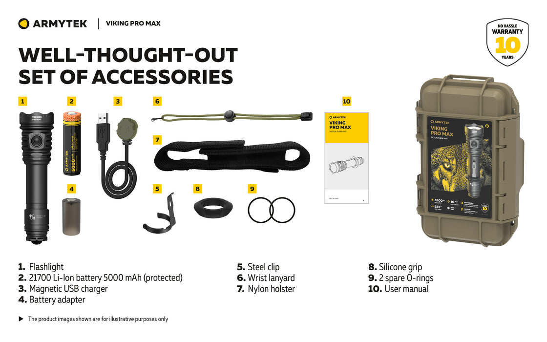 Armytek Viking Pro Max – ražotāja informatīvais slaids Nr. 22 par lukturi