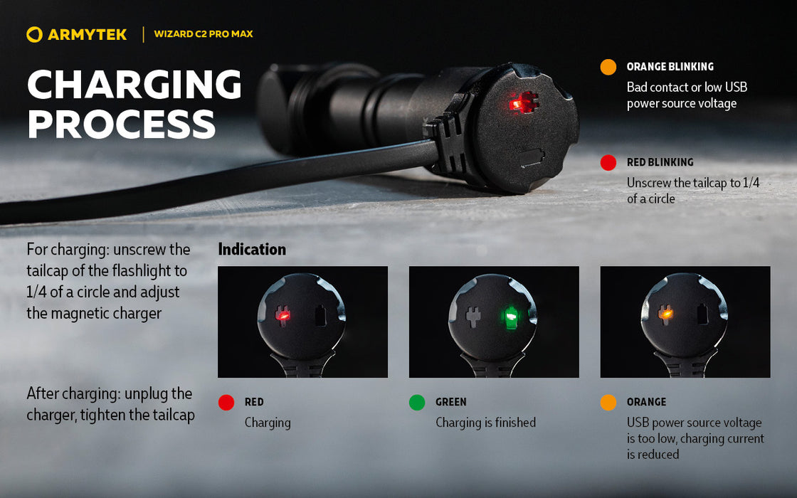 Armytek Wizard C2 Pro Max – ražotāja informatīvais slaids Nr. 15 par lukturi