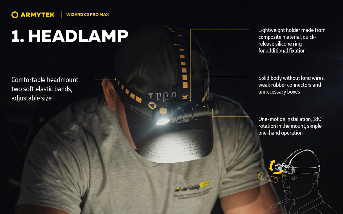 Armytek Wizard C2 Pro Max – ražotāja informatīvais slaids Nr. 2 par lukturi