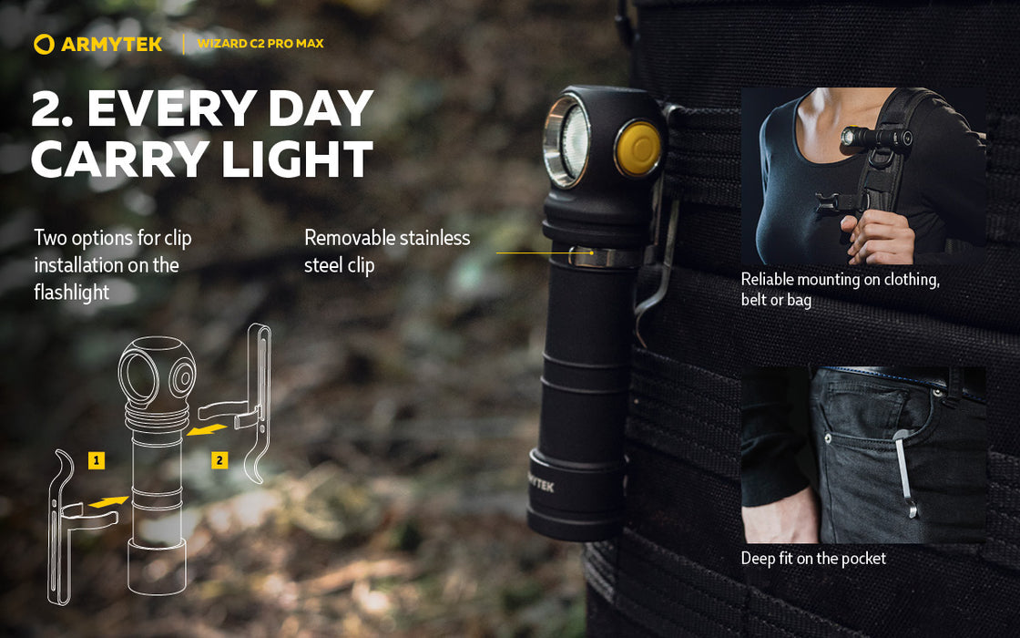 Armytek Wizard C2 Pro Max – ražotāja informatīvais slaids Nr. 3 par lukturi