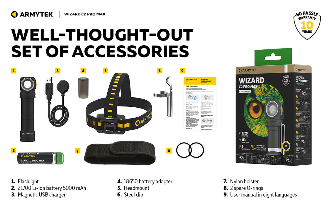 Armytek Wizard C2 Pro Max ar silti baltu gaismu – ražotāja informatīvais slaids par lukturi