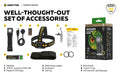 Armytek Wizard C2 Pro Max ar silti baltu gaismu – ražotāja informatīvais slaids par lukturi