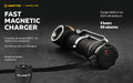 Armytek Wizard C2 Pro – ražotāja informatīvais slaids Nr. 13 par lukturi