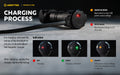 Armytek Wizard C2 Pro – ražotāja informatīvais slaids Nr. 14 par lukturi