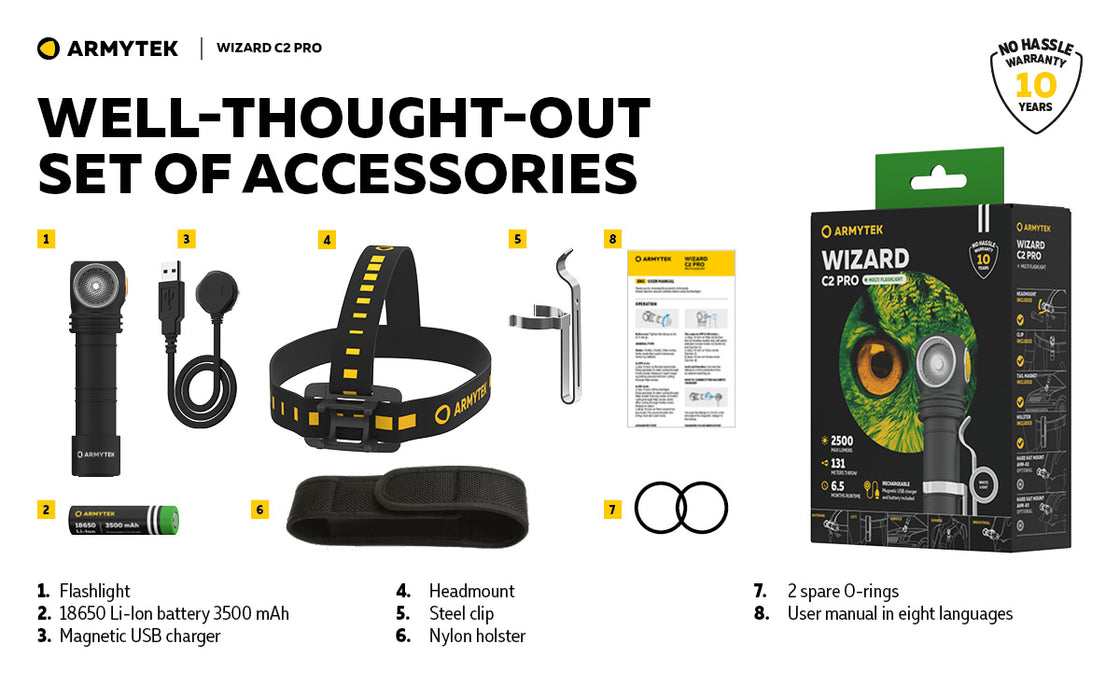 Armytek Wizard C2 Pro – ražotāja informatīvais slaids Nr. 20 par lukturi