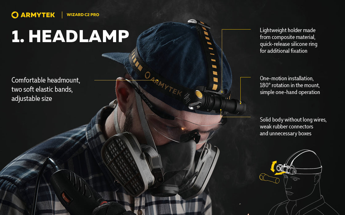 Armytek Wizard C2 Pro – ražotāja informatīvais slaids Nr. 2 par lukturi