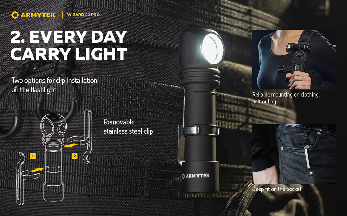 Armytek Wizard C2 Pro – ražotāja informatīvais slaids Nr. 3 par lukturi