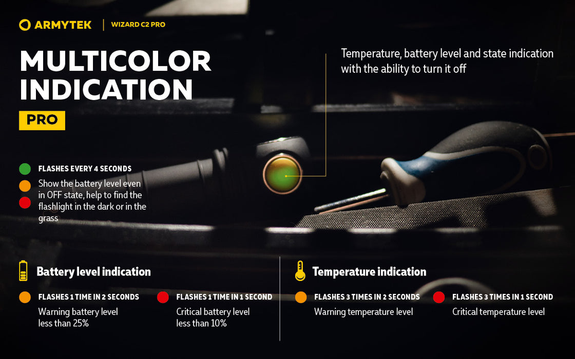 Armytek Wizard C2 Pro – ražotāja informatīvais slaids Nr. 9 par lukturi