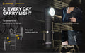 Armytek Wizard C2 WR – ražotāja informatīvais slaids Nr. 3 par lukturi