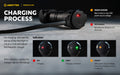 Armytek Wizard C2 WR – ražotāja informatīvais slaids Nr. 13 par lukturi