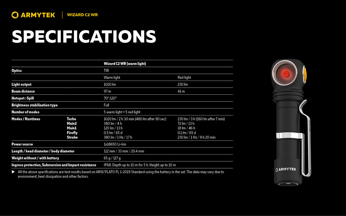 Armytek Wizard C2 WR ar silti baltu gaismu – ražotāja informatīvais slaids Nr. 19 par lukturi
