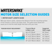 •	Watersnake Motor Size Selection Guide plakāts ar dažādiem motora vārpstas garumu mērījumiem un ieteicamajiem vārpstas garumiem
• Schema norāda, kā izmērīt attālumu no transomas vai priekšējās stiprinājuma līdz ūdens līmenim
• Attēlā ir norādīti mērījumi collās un centimetros ar attiecīgām vārpstas garuma rekomendācijām
• Zīmola logotips "Watersnake" ir redzams augšpusē

Watersnake