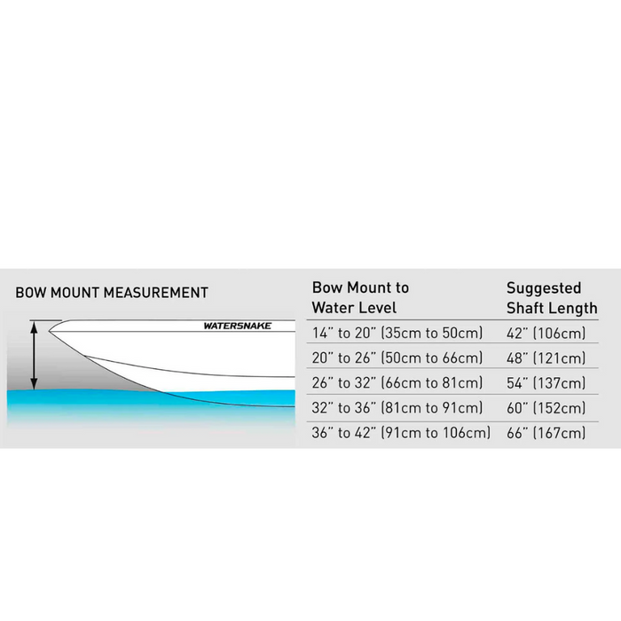 - Diagramma attēls, kas parāda priekšējās stiprinājuma mērījumus laivai, norādot ūdens līmeņa augstumu un ieteicamā kāta garumu dažādiem mērījumiem.
- Informācija par Watersnake zīmolu un specifikācijām priekšējās stiprinājuma GPS 80lb 78" kāts elektriskais trolings motors.
- Watersnake