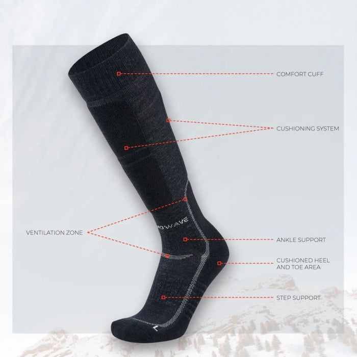 Merino Slēpošanas zeķes ar Primaloft siltinājumu Thermowave Performance Melnas