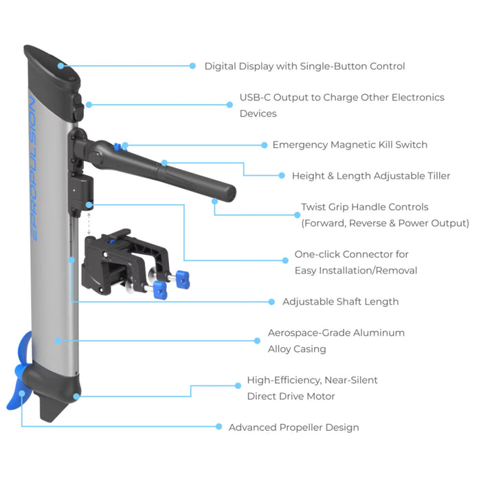 Электрический Лодочный Мотор ePropulsion eLite с интегрированным Литиевый Аккумулятором