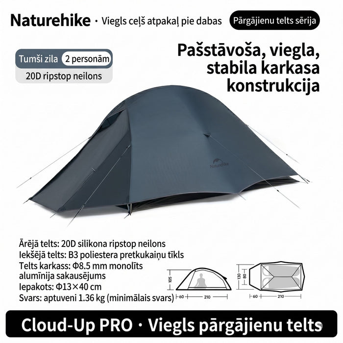 Ультралёгкая палатка Naturehike Cloud Up Pro 2-местная 20D 1.36 kg тёмно-синяя