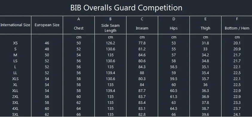 - Izmēru tabula BIB Overalls Guard Competition FHM Guard Competition Waterproof Fishing Pants 20000mm Grey
- Starptautiskie un Eiropas izmēri, krūšu apkārtmērs, sānu šuves garums, iekšpēdas garums, gurni, augšstilbi, apakšmala, FHM