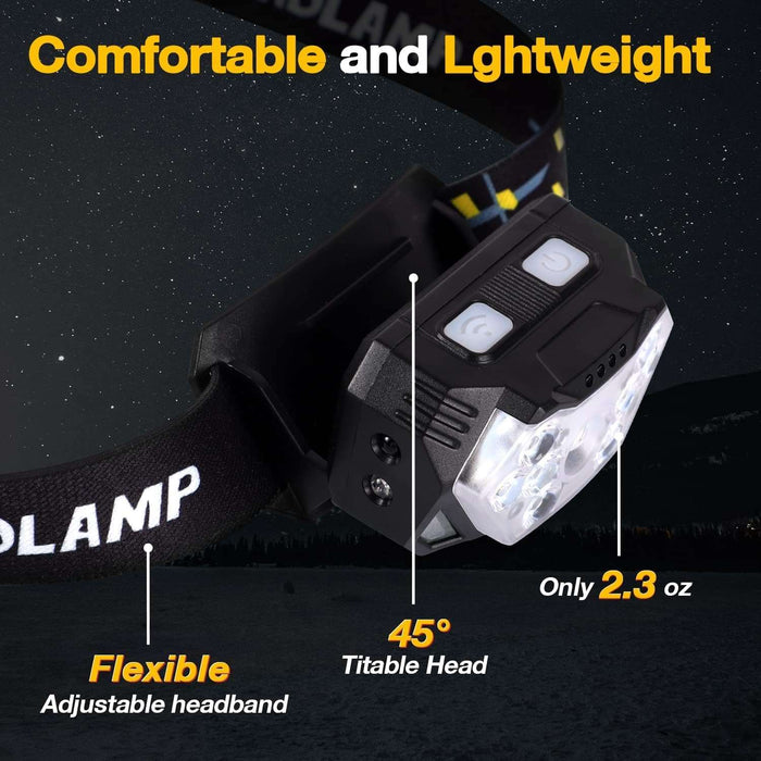 Goanddo LED Sensor Headlamp, USB Rechargeable 2500 LumenFlashlightsGoanddoOutfish