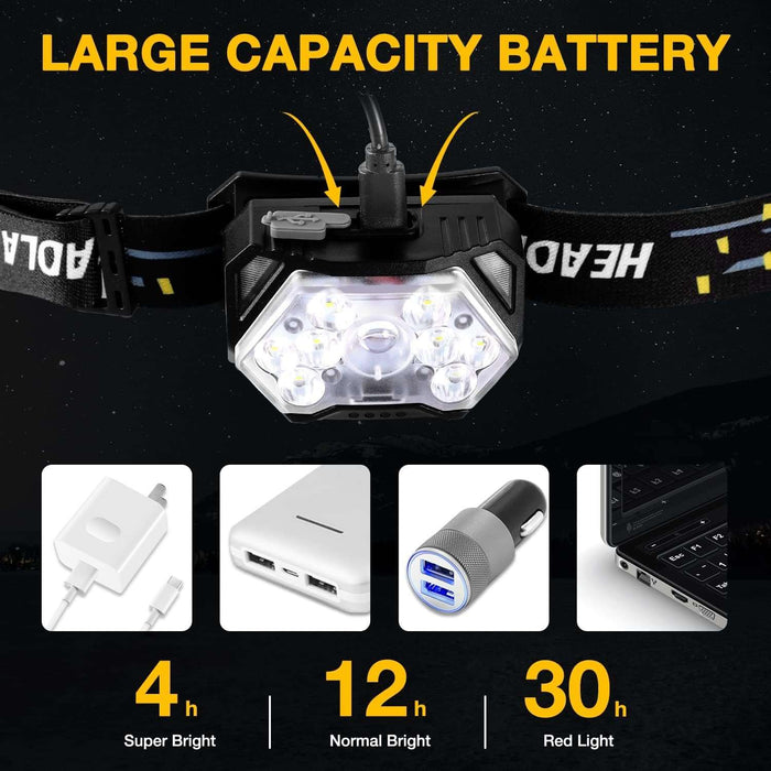 Goanddo LED Sensor Headlamp, USB Rechargeable 2500 LumenFlashlightsGoanddoOutfish