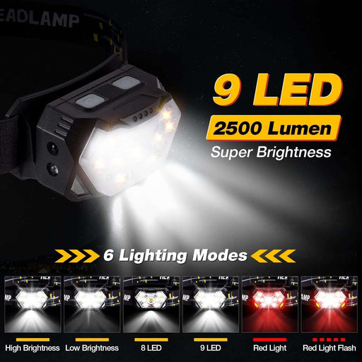 Goanddo LED Sensor Headlamp, USB Rechargeable 2500 Lumen - Outfish
