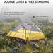 - Naturehike Star River 2 Person Ultralight Backpacking Tent ar dubultā slāņa un brīvi stāvošu konstrukciju, meža zaļā krāsā ar matračiem Naturehike, 
- Augstas kvalitātes B3 sieta iekšējā telts nodrošina lielisku ventilāciju un labu redzamību,
- Cieta un stabila 2-Y struktūra nodrošina stabilitāti vējainos apstākļos, Naturehike,